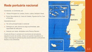 Rede portuária nacional
Constituída, no Continente, por:



Portos Principais (5): Leixões, Aveiro, Lisboa, Setúbal e Sines
Portos Secundários (4): Viana do Castelo, Figueira da Foz, Faro
e Portimão

Caracteriza-se por:


Ter como principal função a comercial



Distinguir-se pelo volume de carga movimentada pela
capacidade de cada porto



Associar, por vezes, atividades como Pesca e Recreio.

O porto de Sines é o primeiro em movimento de mercadorias,
seguido do porto de Leixões, ambos com grande importância na
carga e descarga de granéis líquidos (essencialmente combustíveis
fósseis) e de contentores

44

 