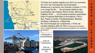 “O Porto de Leixões registou em 2013 um aumento
de 3,4% nas mercadorias movimentadas …
destaca-se o aumento nos Granéis Líquidos (+11%)
e na carga Ro-Ro … Os principais destinos das
exportações são Angola, Reino Unido, Marrocos,
Argélia e EUA. … os principais produtos exportados
foram Produtos Refinados e Aromáticos, Ferro /
Aço, Papel e Cartão, Paralelepípedos, Bebidas,
Azulejos e Mosaicos, e Máquinas.
Na movimentação de contentores, o Porto de
Leixões totalizou 626 mil TEU (Twenty-foot Equivalent
Unit, a medida standard internacional equivalente a um contentor
de 20 pés).”

Localização e
acessibilidades
Cais de
contentores
Cais de
passageiros
Sul

P
O
R
T
O
D
E
L
E
I
X
Õ
E
S

45

 