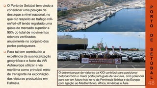 



O Porto de Setúbal tem vindo a
consolidar uma posição de
destaque a nível nacional, no
que diz respeito ao tráfego rollon/roll-off tendo registado uma
quota de mercado superior a
90% do total de movimentos
rolantes verificados
anualmente no conjunto dos
portos portugueses.
Para tal tem contribuído a
excelência da sua localização
geográfica e o facto da VW
Autoeuropa utilizar a via
marítima como principal meio
de transporte na exportação
das viaturas produzidas em
Palmela.

P
O
R
T
O
D
E

O desembarque de viaturas da KIO contribui para posicionar
Setúbal como o maior porto português de veículos, com potencial
para ser um futuro hub ro-ro da Península Ibérica e da Europa
com ligação ao Mediterrâneo, África, Américas e Ásia

S
E
T
Ú
B
A
L

48

 