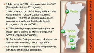 

14 de março de 1945, data da criação dos TAP
(Transportes Aéreos Portugueses).



31 de dezembro de 1946 é inaugurada a “Linha
Aérea Imperial” (Lisboa-Luanda-Lourenço
Marques) – reforçar as ligações com as suas
colónias foi a razão da decisão do Estado
Português ao fundar os TAP.



A TAP foi distinguida pela revista húngara “Az
Utazó” com o prémio de Melhor Companhia
Aérea Europeia do Ano 2013.



No Continente, Portugal conta com 4 aeroportos
internacionais – Porto, Lisboa, Beja e Faro.



As Regiões Autónomas, regiões ultraperiféricas,
têm, também, os seus aeroportos.

R
E
D
E
N
A
C.
A
E
R
O
P
O
R
T
O
S

51

 