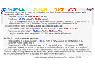 Principais motivos que levaram os residentes nas duas áreas metropolitanas a optar pelo
transporte individual foram:
- “rapidez” - 58,4% na AMP e 62,5% na AML
- “conforto” - 49,8% na AMP e 50,4% na AML
- “rede de transportes públicos sem ligação direta ao destino”, “ausência de alternativa” e
“serviços de transporte público sem a frequência ou fiabilidade necessárias”.
Principais motivos para a utilização dos transportes públicos:
- “não conduzir/não ter transporte individual” - 52,5% na AMP e 45,3% na AML
- “ausência de alternativa” - 49,5% na AMP e 43,1% na AML
- “preço/custo do transporte público” - 37,9% na AMP e 35,7% na AML).
Avaliação dos transportes públicos:
- “proximidade à rede/paragens” - 73% na AMP e 72% na AML de pontuações 4 ou
superior, numa escala até 6
- “segurança” e a “facilidade de transbordo” foram realçadas positivamente na AMP,
enquanto na AML se destacou também a “facilidade de transbordo” e ainda a “rapidez”.
Do lado negativo, os residentes da AMP salientaram o “preço/custo do transporte público” e o
“acesso por pessoas portadoras de deficiência”, tendo esta última rubrica sido também referido
na AML conjuntamente com a “lotação” nos serviços de transporte.
18Inquérito à Mobilidade nas Áreas Metropolitanas do Porto e de Lisboa – 2017; INE
 