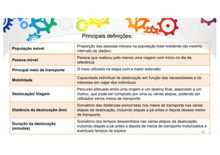 Principais definições:
População móvel
Proporção das pessoas móveis na população total residente (do mesmo
intervalo de idades)
Pessoa móvel
Pessoa que realizou pelo menos uma viagem com início no dia de
referência
Principal meio de transporte O meio utilizado na etapa com a maior extensão
Mobilidade
Capacidade individual de deslocação em função das necessidades e do
interesse em viajar dos indivíduos
Deslocação/ Viagem
Percurso efetuado entre uma origem e um destino final, associado a um
motivo, que pode ser composto por uma ou várias etapas, podendo ser
utilizados vários meios de transporte
Distância da deslocação (km)
Somatório das distâncias percorridas nos meios de transporte nas várias
etapas da deslocação, incluindo etapas a pé antes e depois desses meios
de transporte.
Duração da deslocação
(minutos)
Somatório dos tempos despendidos nas várias etapas da deslocação,
incluindo etapas a pé antes e depois de meios de transporte motorizados e
eventuais tempos de espera 19
 