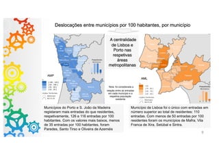 Deslocações entre municípios por 100 habitantes, por município
AMP
AML
Nota: foi considerada a
relação entre as entradas
em cada município e a
respetiva população
residente
Municípios do Porto e S. João da Madeira
registaram mais entradas do que residentes,
respetivamente, 126 e 116 entradas por 100
habitantes. Com os valores mais baixos, menos
de 35 entradas por 100 habitantes, foram
Paredes, Santo Tirso e Oliveira de Azeméis
Município de Lisboa foi o único com entradas em
número superior ao total de residentes: 110
entradas. Com menos de 50 entradas por 100
residentes foram os municípios de Mafra, Vila
Franca de Xira, Setúbal e Sintra.
A centralidade
de Lisboa e
Porto nas
respetivas
áreas
metropolitanas
8
 