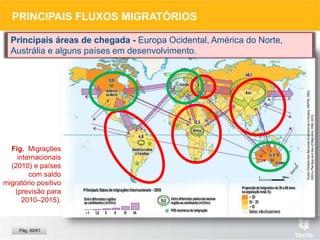PRINCIPAIS FLUXOS MIGRATÓRIOS
Principais áreas de partida - Ásia, América Latina e Caraíbas, África e
Europa Oriental.
Fig. Migrações
internacionais
(2010) e países
com saldo
migratório positivo
(previsão para
2010–2015).
Principais áreas de chegada - Europa Ocidental, América do Norte,
Austrália e alguns países em desenvolvimento.
Pág. 60/61
 