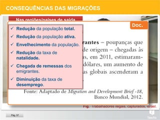 Fig. Trabalhadores ilegais, capturados, Israel.
CONSEQUÊNCIAS DAS MIGRAÇÕES
Nas regiões/países de saída
Pág. 57
 Redução da população total.
 Redução da população ativa.
 Envelhecimento da população.
 Redução da taxa de
natalidade.
 Chegada de remessas dos
emigrantes.
 Diminuição da taxa de
desemprego.
 