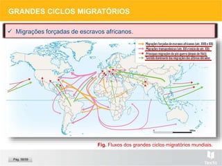 GRANDES CICLOS MIGRATÓRIOS
Fig. Fluxos dos grandes ciclos migratórios mundiais.
 Migrações atuais dos PED para os PD.
 Migrações para a Europa e os EUA, nos anos 50 e 60.
 Migrações intercontinentais de população europeia.
 Migrações forçadas de escravos africanos.
Pág. 58/59
 