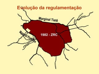 Evolução da regulamentação 1982 - ZRC Marginal Tietê Marginal Pinheiros 