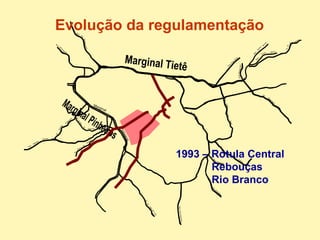Evolução da regulamentação Marginal Tietê Marginal Pinheiros 1993 – Rótula Central Rebouças Rio Branco 