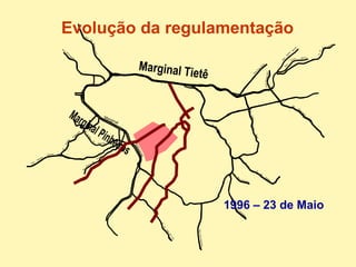 Evolução da regulamentação 1996 – 23 de Maio Marginal Tietê Marginal Pinheiros 