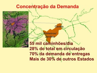 Concentração da Demanda 55 mil caminhões/dia 28% do total em circulação 70% da demanda de entregas Mais de 30% de outros Estados Centro Pinheiros/ Jardins 