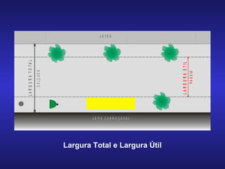 Largura Total e Largura Útil 