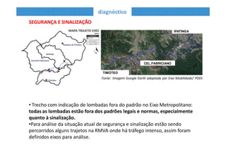 SEGURANÇA E SINAIZAÇÃO
diagnóstico
• Falta de separação física de pedestres e veículos em áreas de travessias urbanas;
• Publicidade interferindo na visibilidade da sinalização;
• Falta ou irregularidade de pintura da pista, acessos e quebramolas;
• Pinturas não refletivas.
• Pavimentação inadequada
ou desnivelada;
• Falta ou irregularidade de
pintura da pista;
•Defensas fora das normas e
algumas poucas dentro do
padrão;
• Falta de identificação das
vias;
Todas as lombadas estão fora dos padrões legais e normativos,
especialmente quanto à sinalização.
 
