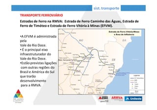 sist. transporte
TRANSPORTE FERROVIÁRIO
Estradas de Ferro na RMVA: Estrada de Ferro Caminho das Águas, Estrada de
Ferro de Timóteo e Estrada de Ferro Vitória à Minas (EFVM).
•A EFVM é administrada pela
Vale do Rio Doce.
• É o principal eixo
infraestruturador do
Vale do Rio Doce.
•Estão previstas ligações
com outras regiões do
Brasil e América do Sul
que trarão desenvolvimento
para a RMVA.
Mapa adaptado_ Ministério dos Transportes
 