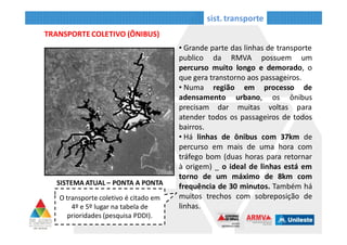 sist. transporte
EFVM
BRT
ÔNIBUS
TRAÇO
E F C DAS ÁGUAS
ETAPAS INICIAIS
LEGENDA
ESTUDO DE VIABILIDADE PARA
TRANSPORTE DE MASSA PARA A RMVA
 