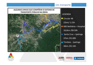 sist. transporte
TRANSPORTE COLETIVO (ÔNIBUS)
• Grande parte das linhas de
transporte publico da RMVA possuem
um percurso muito longo e demorado,
o que gera transtorno aos passageiros.
• Numa região em processo de
adensamento urbano, os ônibus
precisam dar muitas voltas para
atender todos os passageiros de todos
bairros.
SISTEMA ATUAL – PONTA A PONTA
• Há linhas de ônibus com 37km de percurso em mais de uma hora com tráfego
bom (duas horas para retornar à origem) _ o ideal de linhas está em torno de um
máximo de 8km com frequência de 30 minutos. Também há muitos trechos com
sobreposição de linhas.
 