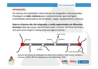 INTEGRAÇÃO
sist. transporte
• Os sistemas de mobilidade urbana devem ser integrados e hierarquizados.
Empregam-se redes coletoras para sistemas troncais que interligam centralidades
polarizadoras de atividades, cargas, equipamentos e pessoas.
• Hoje os sistemas não são integrados, e estão segmentados em diferentes
formatos. Não são sequer identificáveis pelos usuários. Há linhas de ônibus com
percursos longos e sobrepostos em alguns trechos.
Esquema de sistema de integração com linhas alimentadoras, linha troncal, estações e terminais.
FONTE: BRT Rio adaptado por Eixo Mobilidade/ PDDI.
 