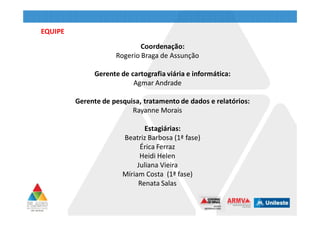 0
2
4
6
8
10
12
14
16
18
PRINCIPAIS PROBLEMAS
Falta de sinalização Vias deficientes
Transporte Publico Calçadas
Trânsito e estacionamento
*Dados pesquisa PDDI
*Dados pesquisa PDDI
potencialidades
0
5
10
15
20
25
POTENCIALIDADES
Criação de corredores exclusivos para transporte(ônibus)
Criação de faixas de retenção exclusivas para motos e
bicicletas
Implatação de um sistema integrado de BRT e VLT
Aumentar a malha de ciclovias e suas conexões
Melhorar a qualidade das calçadas
Restringir a circulação de veículos motorizados em
certos horários e lugares
NS/NR
 