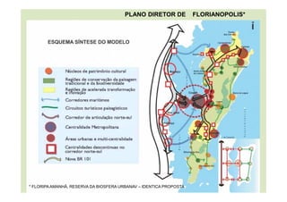 PLANO DIRETOR DE FLORIANOPOLIS*
* FLORIPA AMANHÃ, RESERVA DA BIOSFERA URBANAV – IDENTICA PROPOSTA
 