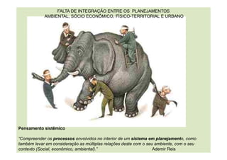 Pensamento sistêmico
“Compreender os processos envolvidos no interior de um sistema em planejamento, como
também levar em consideração as múltiplas relações deste com o seu ambiente, com o seu
contexto (Social, econômico, ambiental).” Ademir Reis
FALTA DE INTEGRAÇÃO ENTRE OS PLANEJAMENTOS
AMBIENTAL, SÓCIO ECONÔMICO, FÍSICO-TERRITORIAL E URBANO
 