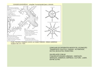 CONCILIAR OS DIFERENTES MODOS DE LOCOMOÇÃO:
TRANSPORTE COLETIVO, CARGAS, AUTOMÓVEIS,
MOTOS, BICICLETAS, PEDESTRES.
SUA RELAÇÃO COM AS
FUNÇOES-ATIVIDADES URBANAS: HABITAÇÃO,
SERVIÇOS, COMERCIO, EMPREGO, CULTURA, LAZER,
ENTRE OUTRO
 