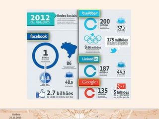 USP ECA Goiânia Didática
- Prova
Profa. Dra. Mônica Mandaji
25.11.2013

11

 