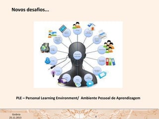 Novos desafios...

PLE – Personal Learning Environment/ Ambiente Pessoal de Aprendizagem 

USP ECA Goiânia Didática
- Prova
Profa. Dra. Mônica Mandaji
25.11.2013

8

 