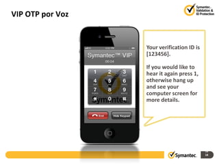 VIP OTP por Voz


                  Your verification ID is
                  [123456].

                  If you would like to
                  hear it again press 1,
                  otherwise hang up
                  and see your
                  computer screen for
                  more details.




                                            18
                                            18
 