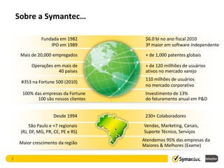 Sobre a Symantec…

               Fundada em 1982        $6.0 bi no ano fiscal 2010
                   IPO em 1989        3ª maior em software independente

     Mais de 20,000 empregados        + de 1,000 patentes globais

          Operações em mais de        + de 120 millhões de usuários
                      40 países       ativos no mercado varejo
                                      110 milhões de usuários
     #353 na Fortune 500 (2010)
                                      no mercado corporativo
     100% das empresas da Fortune     Investimento de 13%
           100 são nossos clientes    do faturamento anual em P&D


                     Desde 1994       230+ Colaboradores
          São Paulo e +7 regionais   Vendas, Marketing, Canais,
     (RJ, DF, MG, PR, CE, PE e RS)   Suporte Técnico, Serviços
                                     Atendemos 95% das empresas da
    Maior crescimento da região
                                     Maiores & Melhores (Exame)

2                                                           Overview Soluções Syma
 