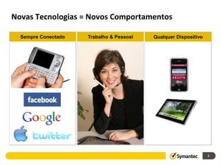 Novas Tecnologias = Novos Comportamentos

  Sempre Conectado   Trabalho & Pessoal   Qualquer Dispositivo




                                                                 5
 