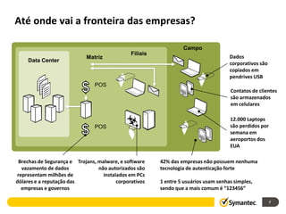 Até onde vai a fronteira das empresas?

                                                                  Campo
                                               Filiais
                            Matriz                                                    Dados
     Data Center
                                                                                      corporativos são
                                                                                      copiados em
                                                                                      pendrives USB
                                POS
                                                                                      Contatos de clientes
                                                                                      são armazenados
                                                                                      em celulares

                                                                                      12.000 Laptops
                                POS                                                   são perdidos por
                                                                                      semana em
                                                                                      aeroportos dos
                                                                                      EUA

 Brechas de Segurança e Trojans, malware, e software     42% das empresas não possuem nenhuma
  vazamento de dados             não autorizados são     tecnologia de autenticação forte
representam milhões de             instalados em PCs
dólares e a reputação das                corporativos    1 entre 5 usuários usam senhas simples,
  empresas e governos                                    sendo que a mais comum é “123456”

                                                                                                         7
 