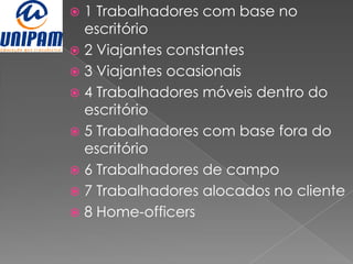  1 Trabalhadores com base no
  escritório
 2 Viajantes constantes
 3 Viajantes ocasionais
 4 Trabalhadores móveis dentro do
  escritório
 5 Trabalhadores com base fora do
  escritório
 6 Trabalhadores de campo
 7 Trabalhadores alocados no cliente
 8 Home-officers
 