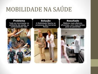 MOBILIDADE NA SAÚDE 