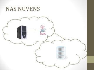 NAS NUVENS 