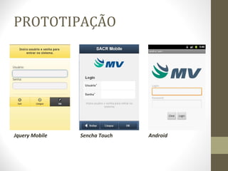 PROTOTIPAÇÃO Jquery Mobile Sencha Touch Android 