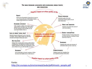 Fonte:
http://ec.europa.eu/environment/pubs/pdf/streets_people.pdfISPGaya, Setembro de 2012 3
 