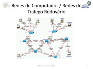 Redes de Computador / Redes de
Trafego Rodovário
ISPGaya, Setembro de 2012 8
 