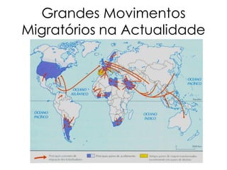Grandes Movimentos
Migratórios na Actualidade
 