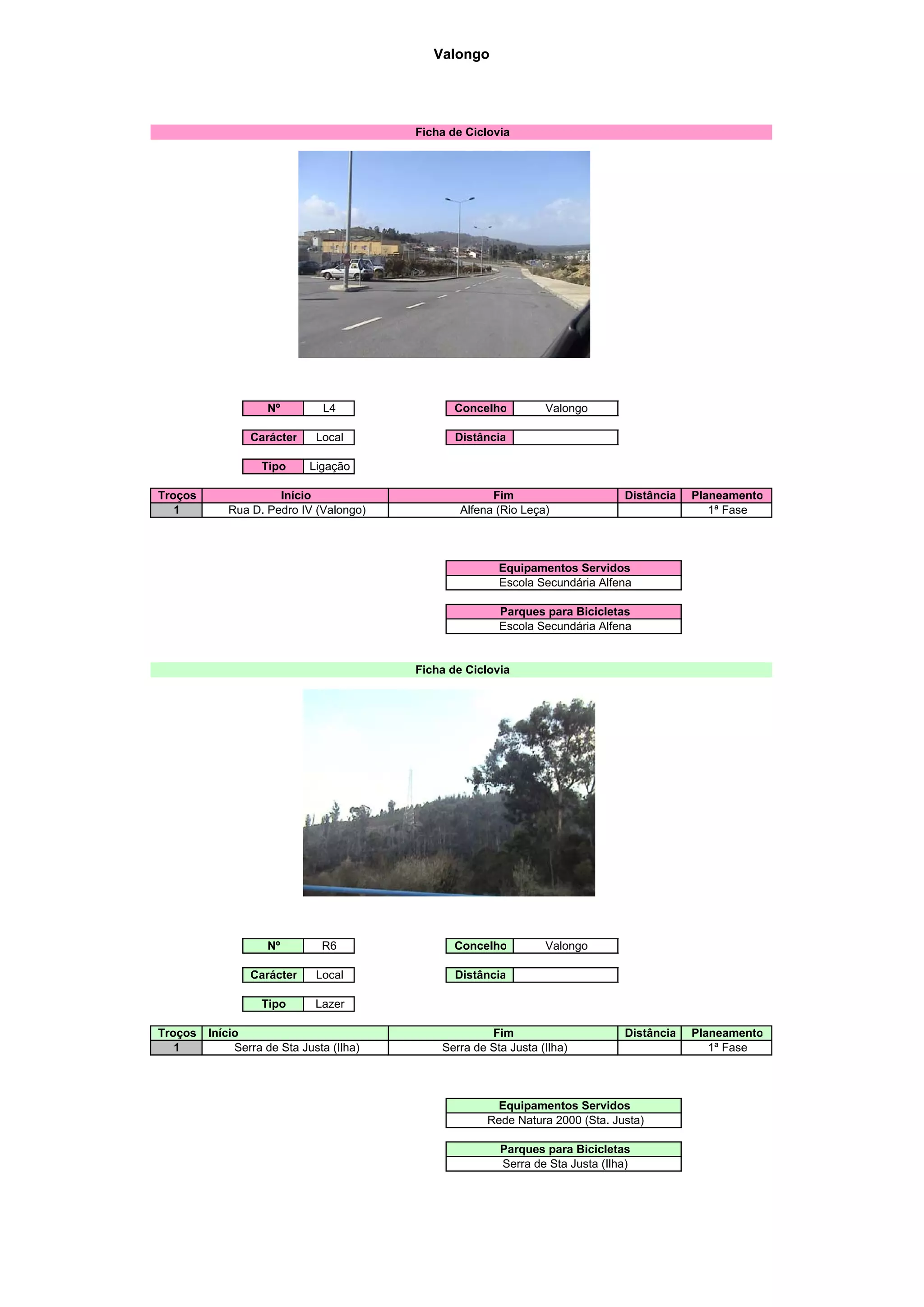 Valongo
Nº L4 Concelho
Carácter Local Distância
Tipo Ligação
Troços Distância Planeamento
1 1ª Fase
Nº R6 Concelho
Carácter Local Distância
Tipo Lazer
Troços Início Distância Planeamento
1 1ª Fase
Valongo
Fim
Ficha de Ciclovia
Início
Parques para Bicicletas
Escola Secundária Alfena
Escola Secundária Alfena
Alfena (Rio Leça)Rua D. Pedro IV (Valongo)
Equipamentos Servidos
Valongo
Fim
Ficha de Ciclovia
Serra de Sta Justa (Ilha) Serra de Sta Justa (Ilha)
Equipamentos Servidos
Rede Natura 2000 (Sta. Justa)
Parques para Bicicletas
Serra de Sta Justa (Ilha)
 