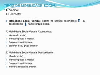 TIPOS DE MOBILIDADE SOCIAL:
1. Vertical
2. Horizontal

   Mobilidade Social Vertical: ocorre no sentido ascendente   ou
    descendente   na hierarquia social.


A) Mobilidade Social Vertical Ascendente:
o (Ascensão social)
o Indivíduo passa a integrar
o Grupo economicamente
o Superior a seu grupo anterior


B) Mobilidade Social Vertical Descendente:
o (Queda social)
o Indivíduo passa a integrar
o Grupo economicamente
o Inferior a seu grupo anterior
 