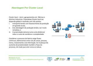 Mobilidade Suave
Light Electric Vehicles ⋅ www.mobilidadesuaveportugal.com
Cluster local – isto é, agrupamentos em fábricas e
distritos industriais. O paradoxo Cluster local vas
dispersão global é resolvido com três pontos:
i. transporte barato com favorecimento da produção
em grande escala,
ii. Esta abordagem de produção tende a ser muito
complexa, e
iii. A proximidade extrema (uma curta distância)
reduz o custo de coordenar a complexidade.
Coordenar o processo de fabrico exige fluxos
contínuos, bidirecionais entre cais de coisas, pessoas,
treino, investimento e de informação. As mudanças De
aumento de produtividade mantêm o fluxo do
processo, de modo que este nunca se reduza.
Abordagem Por Cluster Local
 