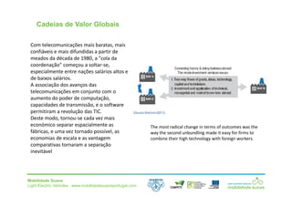 Mobilidade Suave
Light Electric Vehicles ⋅ www.mobilidadesuaveportugal.com
Com telecomunicações mais baratas, mais
confiáveis e mais difundidas a partir de
meados da década de 1980, a "cola da
coordenação" começou a soltar-se,
especialmente entre nações salários altos e
de baixos salários.
A associação dos avanços das
telecomunicações em conjunto com o
aumento do poder de computação,
capacidades de transmissão, e o software
permitiram a revolução das TIC.
Deste modo, tornou-se cada vez mais
económico separar espacialmente as
fábricas, e uma vez tornado possível, as
economias de escala e as vantagem
comparativas tornaram a separação
inevitável
The most radical change in terms of outcomes was the
way the second unbundling made it easy for firms to
combine their high technology with foreign workers.
Cadeias de Valor Globais
 