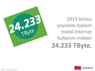 2013 birinci
çeyrekte toplam
mobil internet
kullanım miktarı
24.233 TByte.
Kaynak: madreport Q2 2013
 