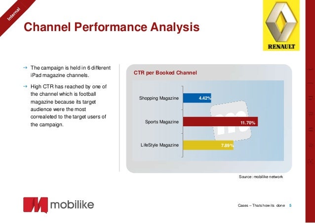 Case study renault image