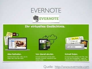 EVERNOTE




   Quelle: http://www.evernote.com
 