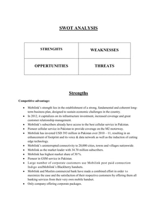 SWOT ANALYSIS



                STRENGHTS                               WEAKNESSES


           OPPERTUNITIES                                    THREATS




                                       Strengths
Competitive advantage:

      Mobilink’s strength lies in the establishment of a strong, fundamental and coherent long-
      term business plan, designed to sustain economic challenges in the country.
      In 2012, it capitalizes on its infrastructure investment, increased coverage and great
      customer relationship management.
      Mobilink’s subscribers already have access to the best cellular service in Pakistan.
      Pioneer cellular service in Pakistan to provide coverage on the M2 motorway.
      Mobilink has invested USD 393 million in Pakistan over 2010 – 11, resulting in an
      enhancement of footprint and its voice & data network as well as the induction of cutting
      edge technology.
      Mobilink’s uninterrupted connectivity to 20,000 cities, towns and villages nationwide.
      Mobilink as the market leader with 34.70 million subscribers.
      Mobilink has highest market share of 30 %.
      Pioneer in GSM service in Pakistan.
      Large number of corporate customers use Mobilink post paid connection
      Indigo andMobilink’s Blackberry handsets.
      Mobilink and Muslim commercial bank have made a combined effort in order t o
      maximize the ease and the satisfaction of their respective customers by offering them all
      banking services from their very own mobile handset.
      Only company offering corporate packages.
 