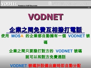 IMֵ VODNET I֮gMܴԒ ʹ  MOS A  IԄӓһ  VODNET ̖a I֮gֻҪܴ򌦷   VODNET   ̖a ͿԺ͌MͨԒ VODNET   ̖aOSrԄӷ IҪՈֱʹ 