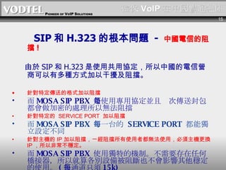 _ VoIP Їͨo SIP  H.323 ĸ}  -  Їŵ !  SIP  H.323 ʹùÅfЇŠI̿жNʽԸɔ_ ᘌض͵ĸʽ  MOSA SIP PBX  ʹÌÅfKÿ΂ͷܵ̎ԟo ᘌض  SERVICE PORT    MOSA SIP PBX  ÿһ̨  SERVICE PORT  ܪOͬ ᘌC IP 罛ʹ߶oʹãCQ IP Էǳ  MOSA SIP PBX  ʹêصęCơҪκΘԾeO䱻ҲӰʹá ( ÿֻͨ 15k) 
