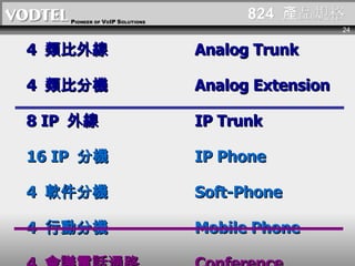 824  aƷҎ 4  ⾀ Analog Trunk 4  ȷ֙C Analog Extension 8 IP  ⾀ IP Trunk 16 IP  ֙C IP Phone 4  ܛ֙C Soft-Phone 4  Єӷ֙C Mobile Phone 4  hԒͨ· Conference 