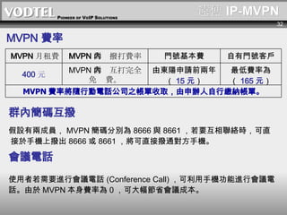 h IP-MVPN OЃɳɆT MVPN aքe 8666 c 8661 Ҫjrֱ  ֙Cϓܳ 8666  8661 ֱӓͨ֙C MVPN M ȺȺa hԒ   ʹҪMЕhԒ (Conference Call) ֙CMЕhԒ MVPN Mʞ 0 ɴʡhɱ   MVPN MʌSЄԒ˾֮ȡkU{Ρ ɖ|Ոǰ꣨ 15 Ԫ  T̖M MVPN ȺȻȫ  M MVPN ȺȓܴM Mʞ飨 165 Ԫ  T̖͑ 400 Ԫ MVPN M 