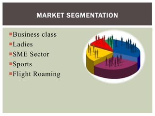 Business class
Ladies
SME Sector
Sports
Flight Roaming
MARKET SEGMENTATION
 